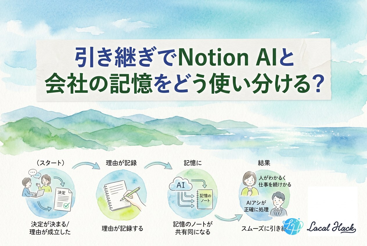 引き継ぎでNotion AIと会社の記憶をどう使い分ける？担当交代の1件